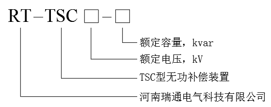 TSC型低壓無功補償裝置型號說明
